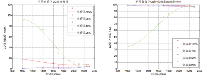 wqj1_調整大小
